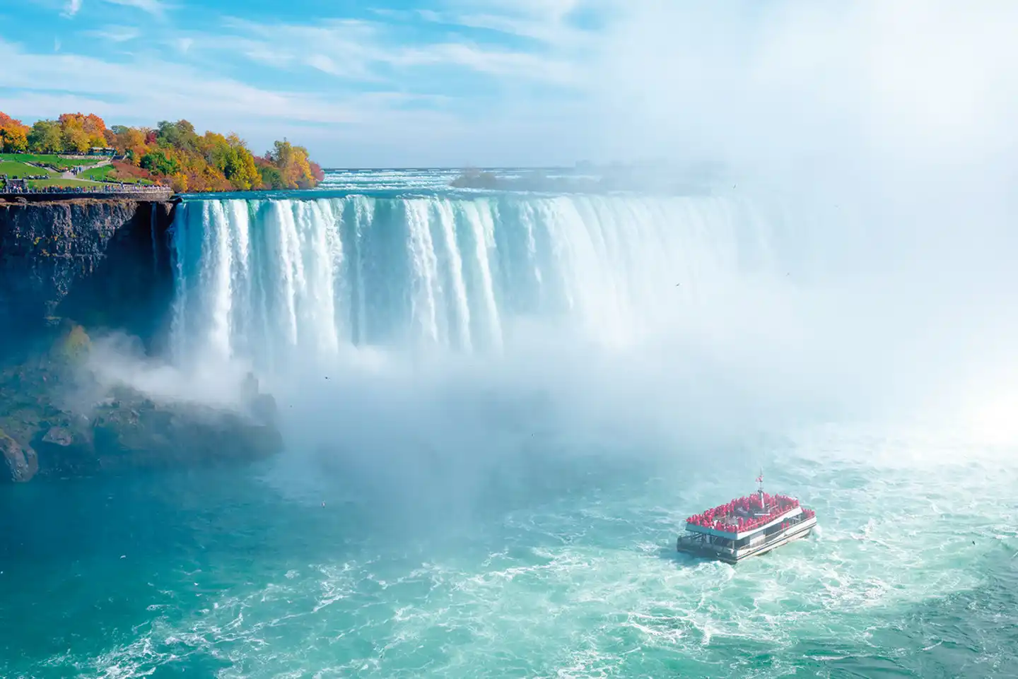 Niagarafälle & Outlet Shopping (2 Tage) Landschaft