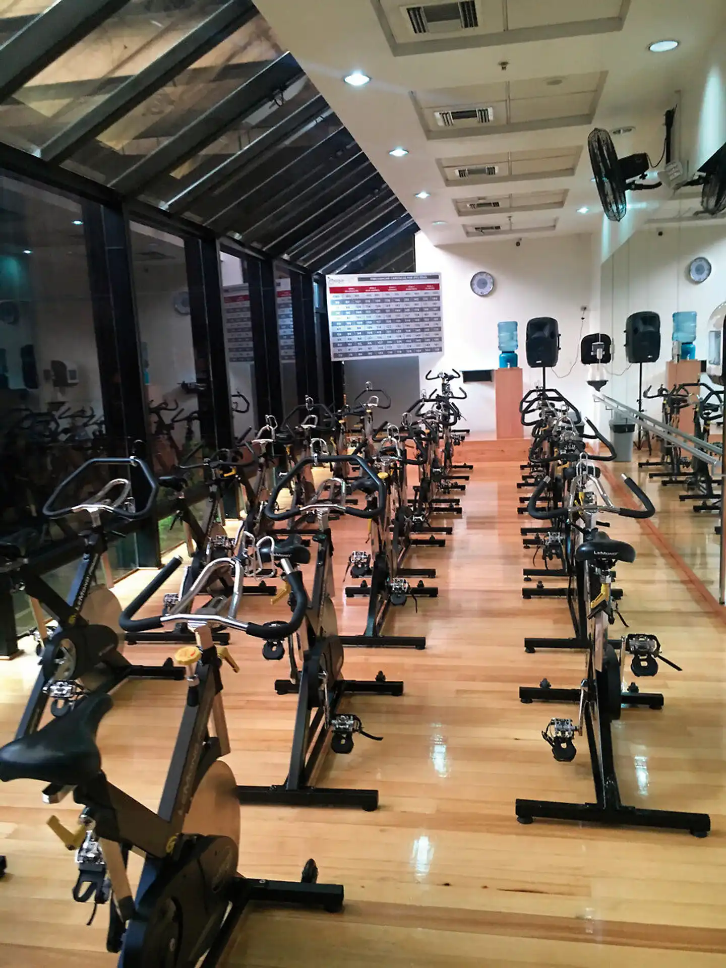 Swissotel Quito Sport und Entertainment
