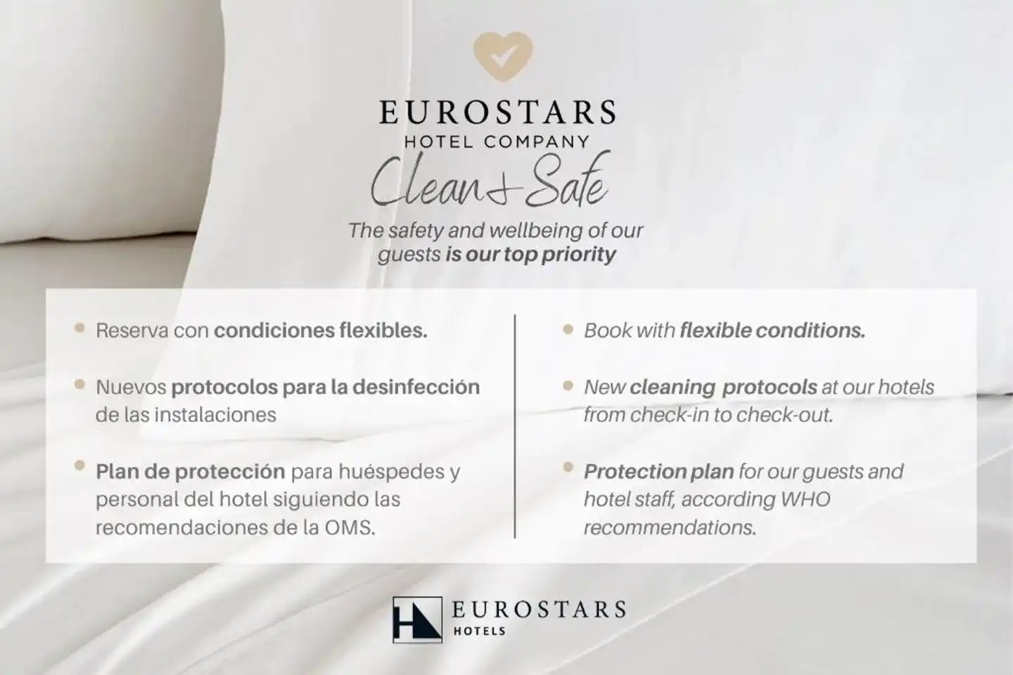 Eurostars Maimonides Hotel Landkarte