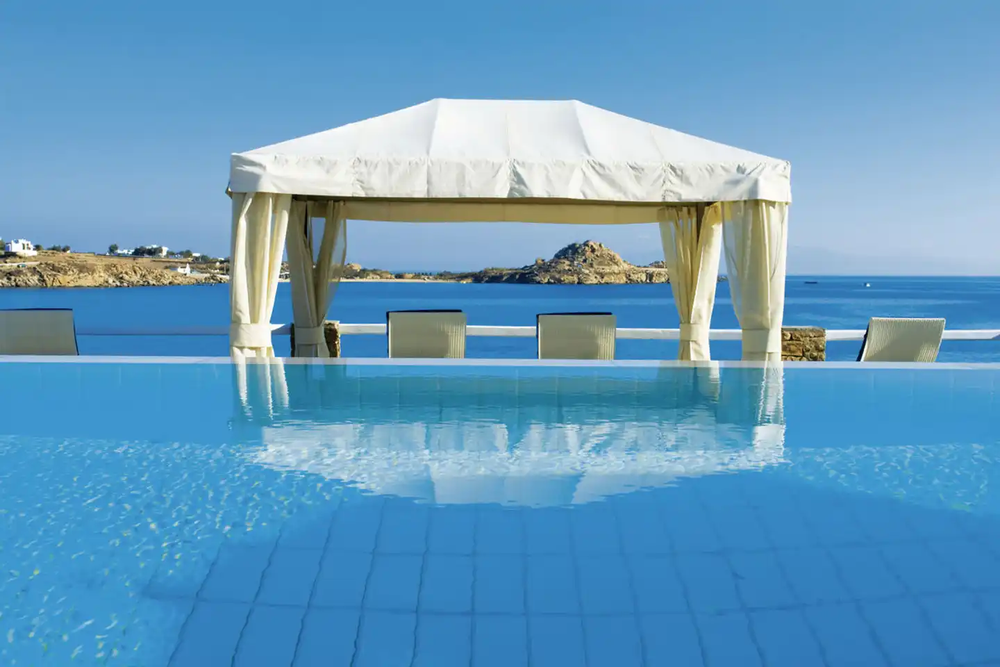 Petasos Beach Resort & Spa Pool