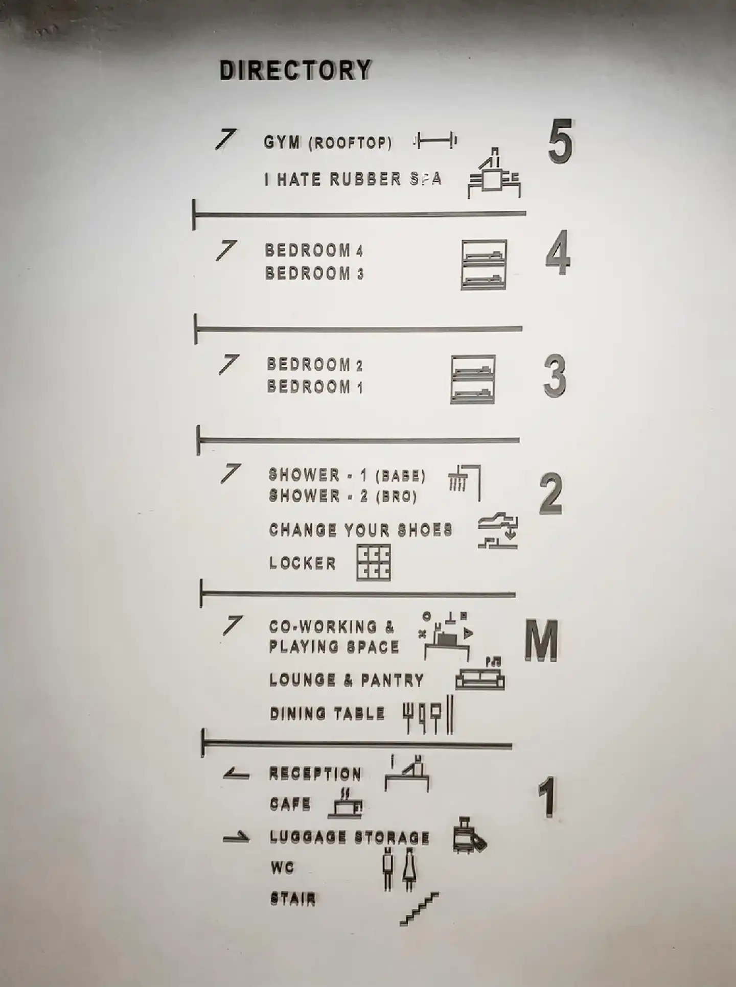 Pa Prank - Hostel Landkarte