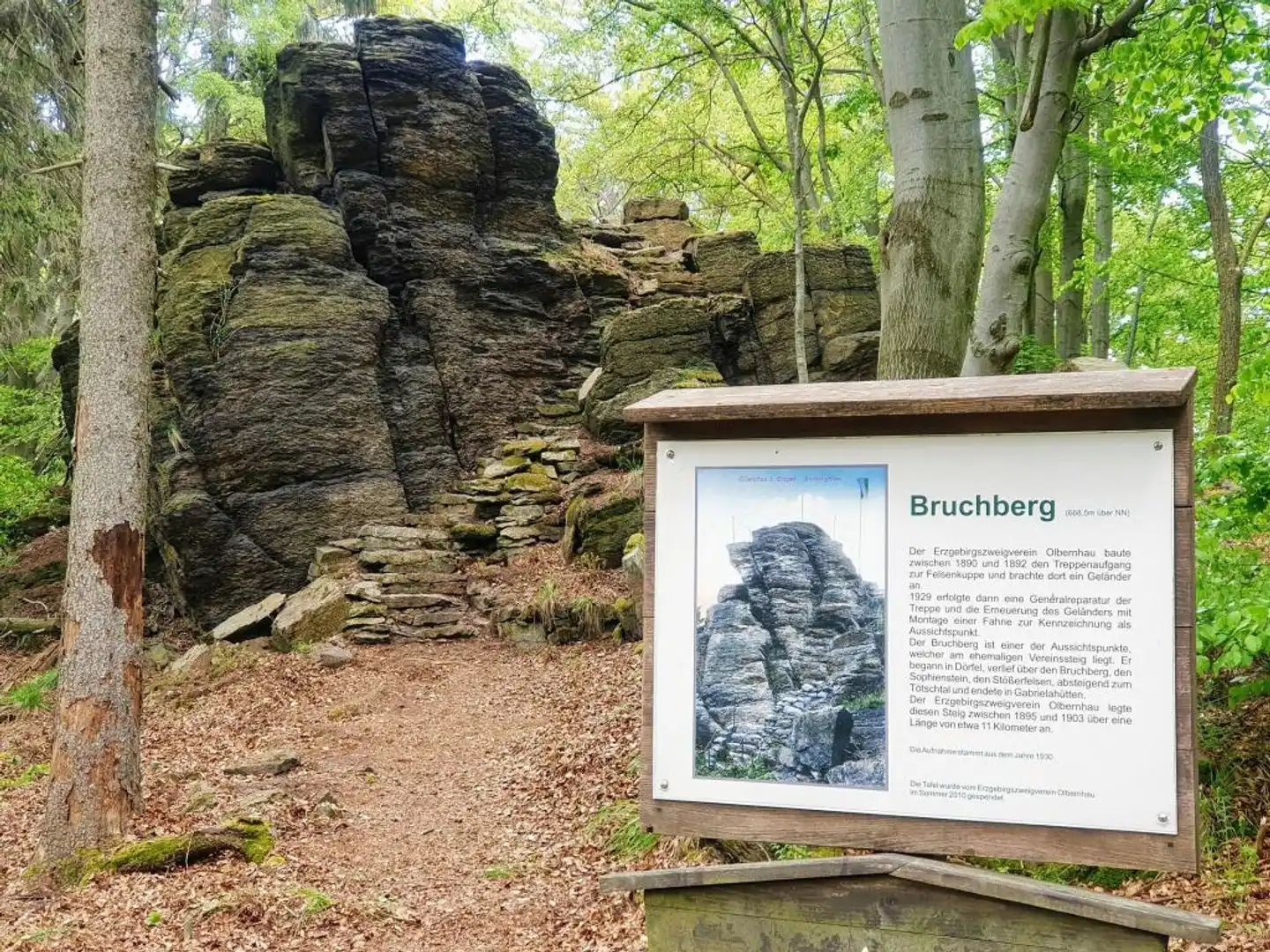 Saigerhütte Landschaft
