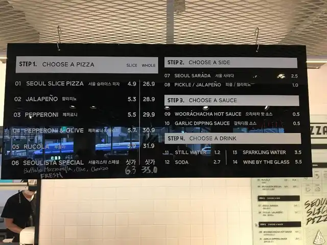 Manu Namdaemun Aussenansicht