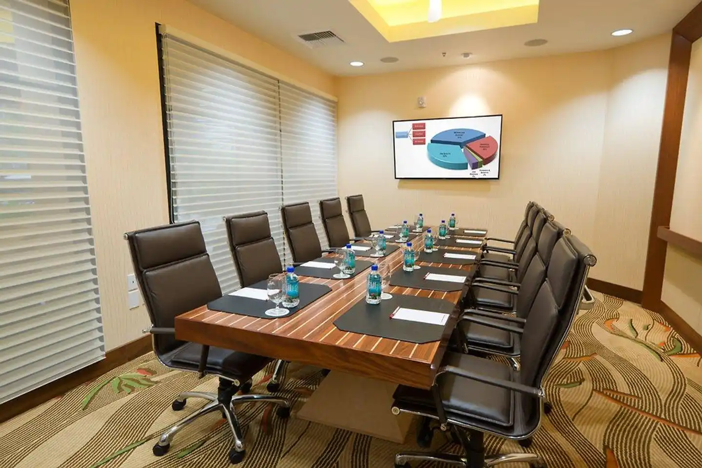 Long Beach Marriott Konferenz