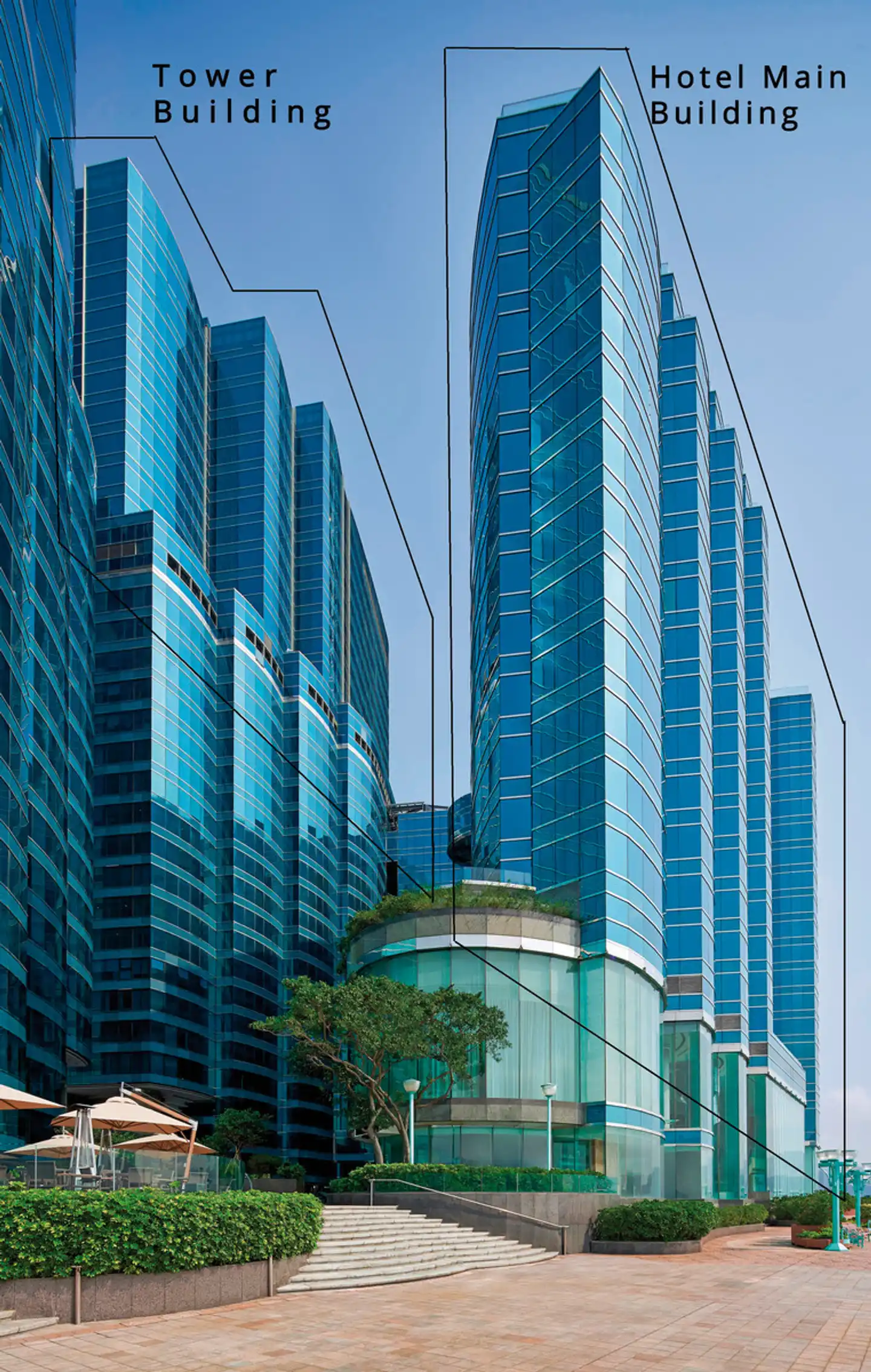Harbour Grand Kowloon Aussenansicht