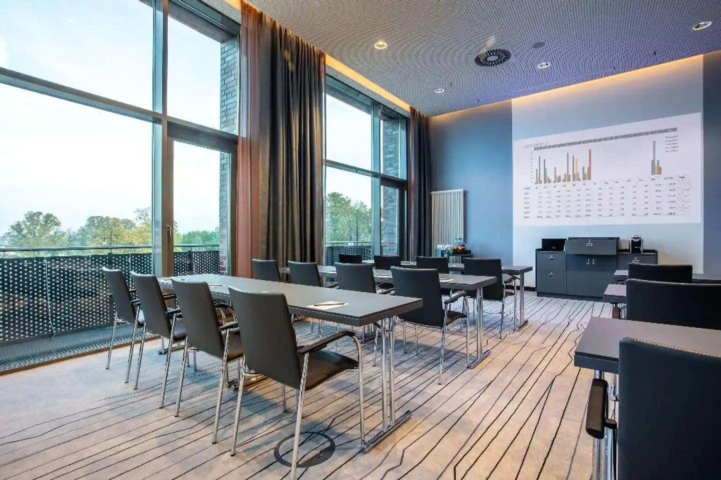 Scan Hotels City Konferenz