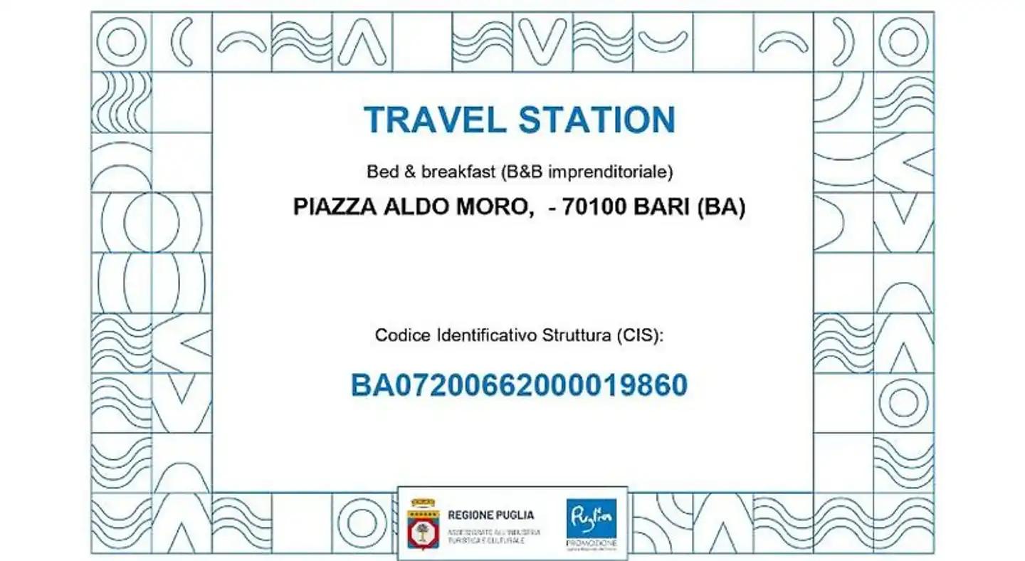 Travel Station Modellaufnahme