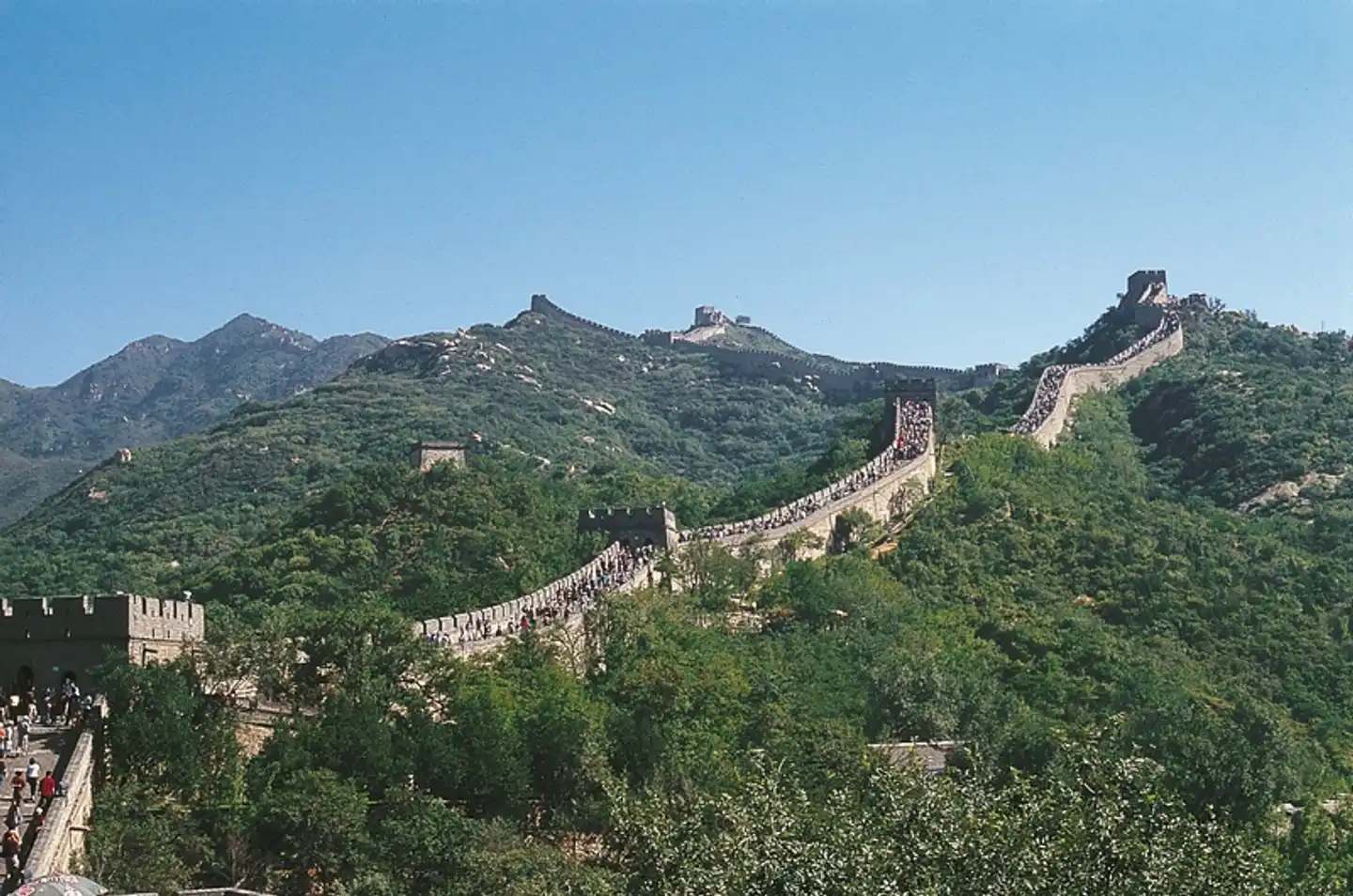 Auf Entdeckungstour durch Beijing und Shanghai Landschaft