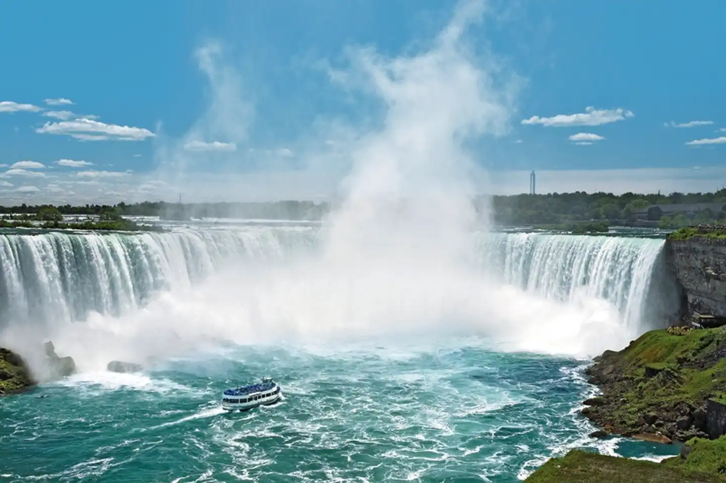 Niagarafälle & Outlet Shopping (2 Tage) Landschaft