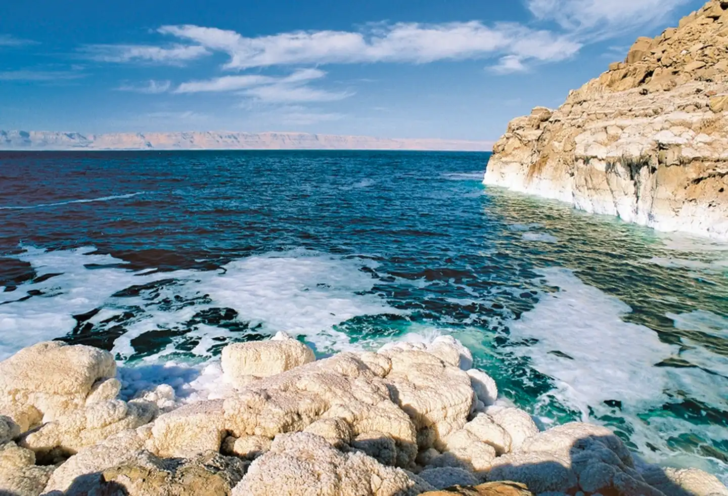 Jordanien entdecken Landschaft
